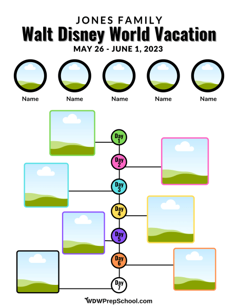 Visual Disney World Itinerary