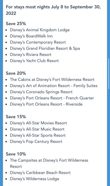 disney+ subscriber disney world resort discount