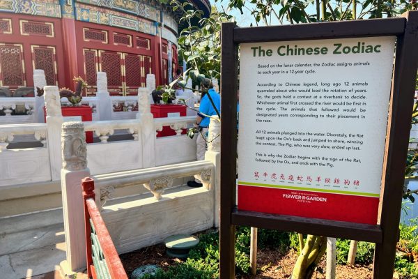 chinese zodiac garden