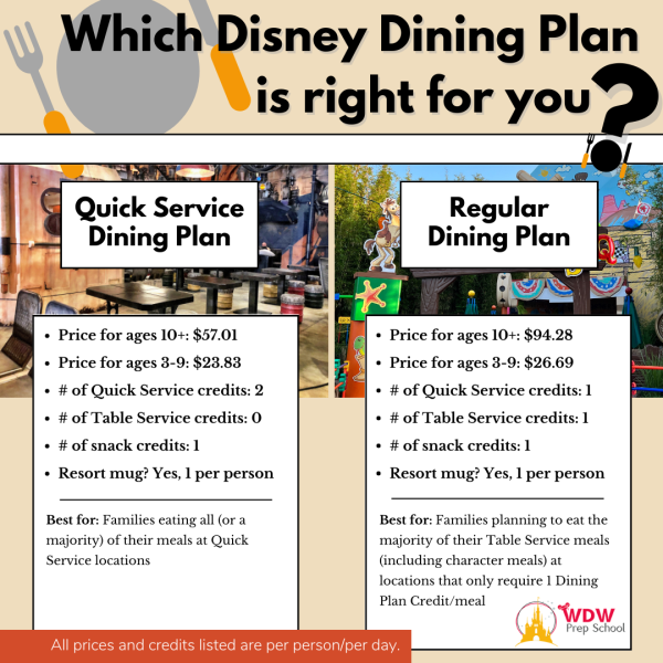 Disney Free Dining For Military Families - Military Disney Tips Blog