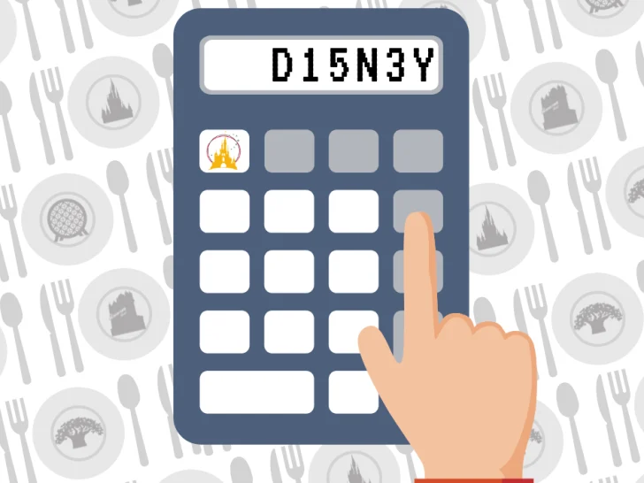 Disney Dining Plan Calculator