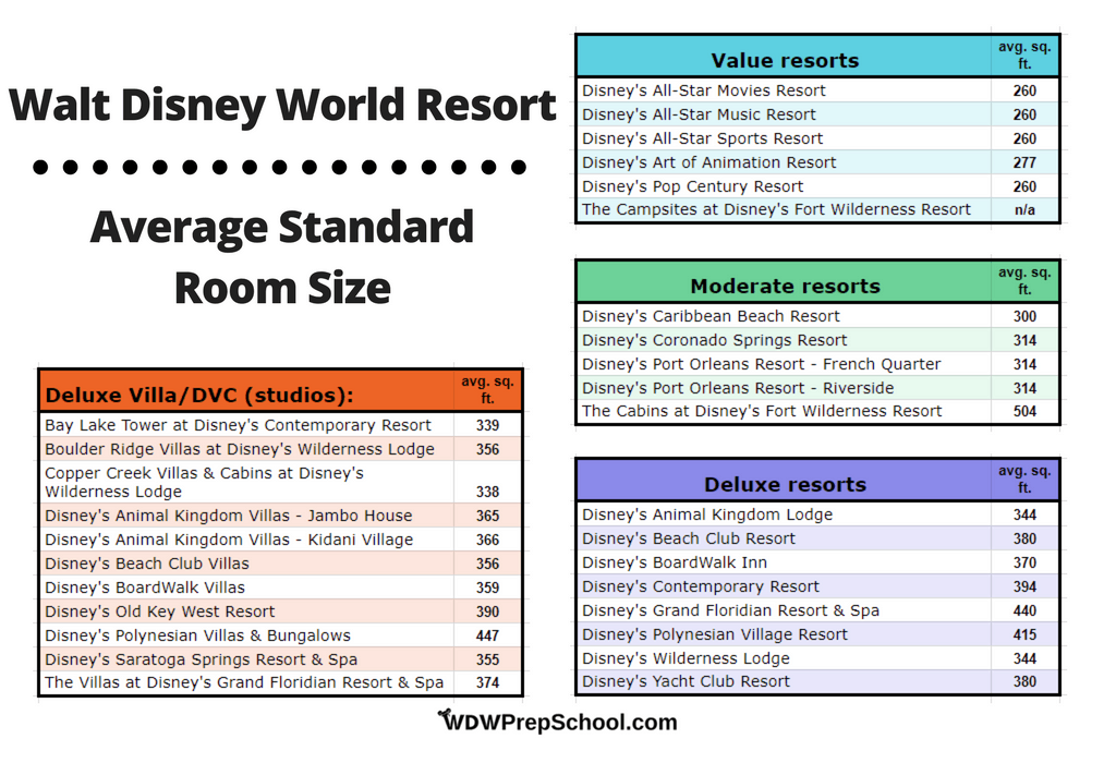 Disney World Size Chart