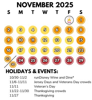 November 2025 crowd calendar
