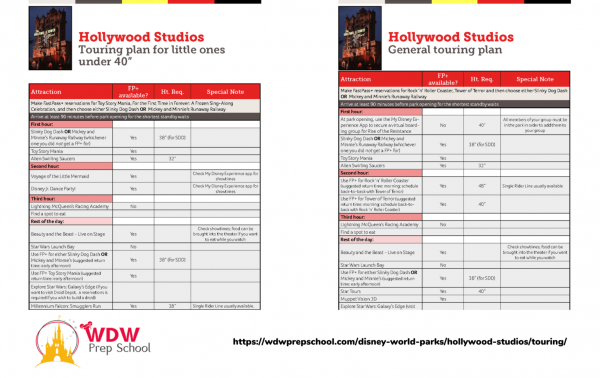 Hollywood Studios touring plans