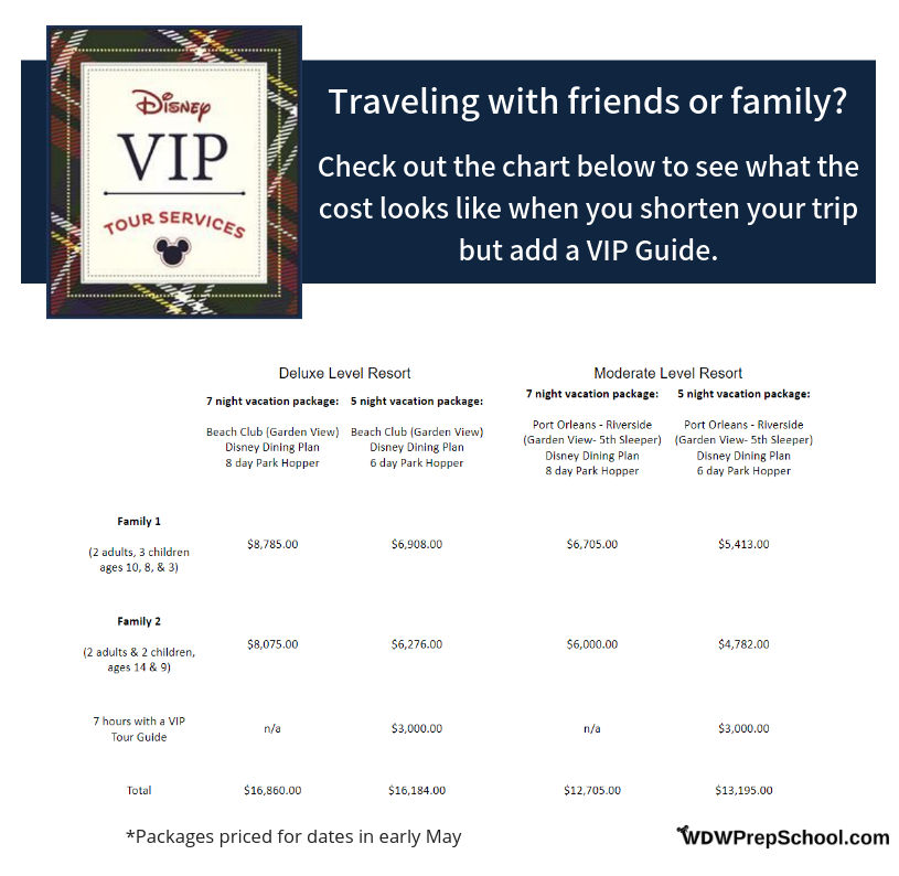 disney vip tour price calendar