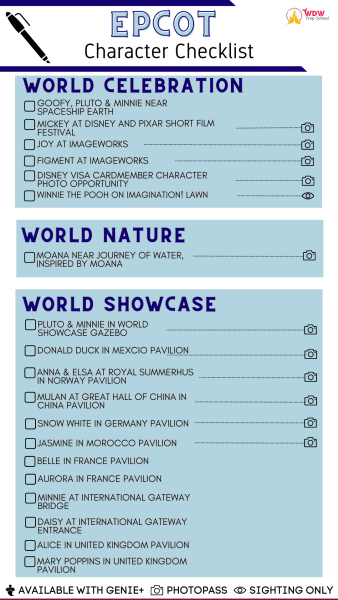 character checklist - epcot