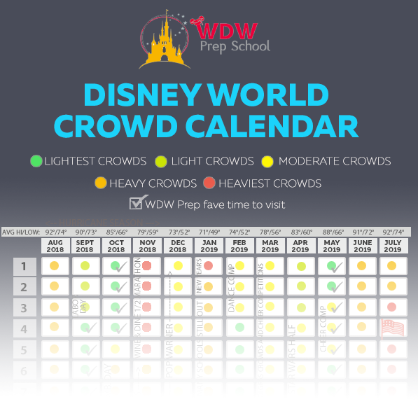 Disney World 2019 2020 Crowd Calendar best Times To Go WDW Prep School
