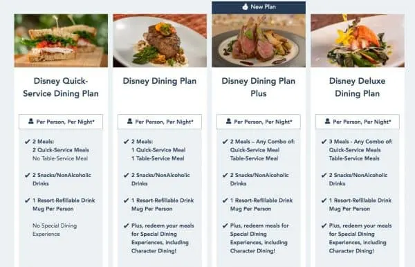 Disney Dining Plan 2020 comparison