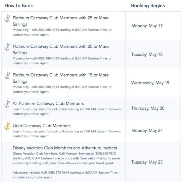 early bookings for disney wish