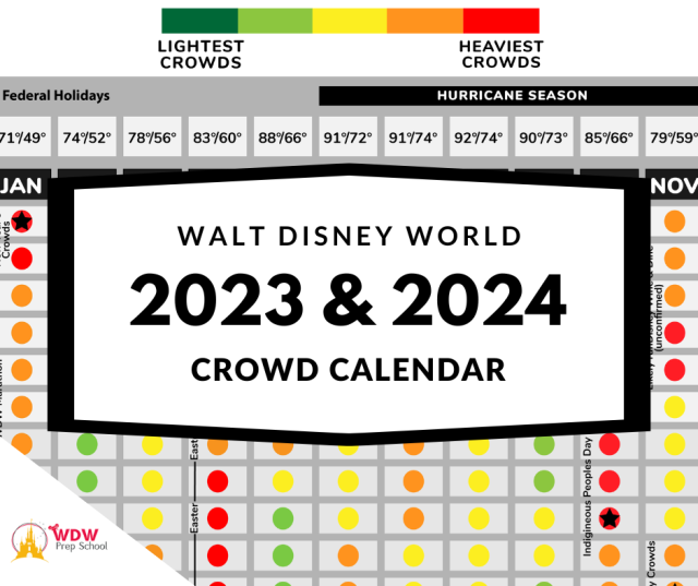Best times to visit Disney World in 2023 & 2024 WDW Prep School