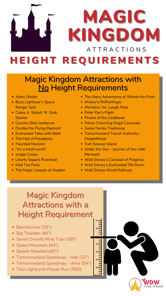 Magic Kingdom height requirements