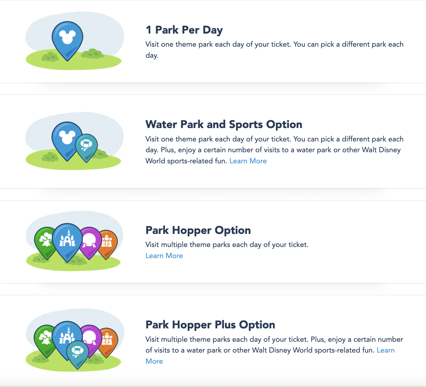 Everything to know about Park Hopper Plus tickets WDW Prep School
