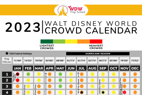 2023 & 2024 Disney World Vacation Planner - WDW Prep School