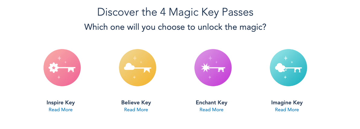 magic key passes disneyland 