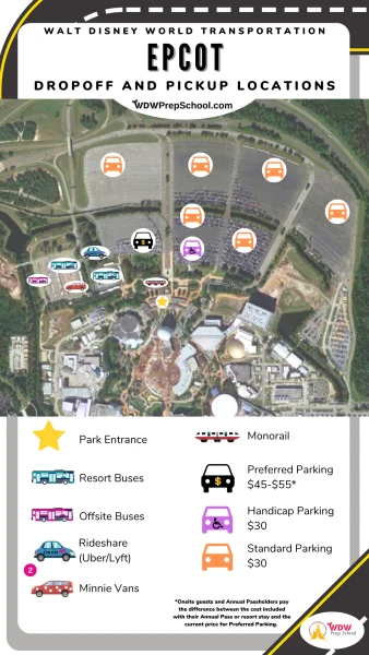 epcot transportation pickup and dropoff locations