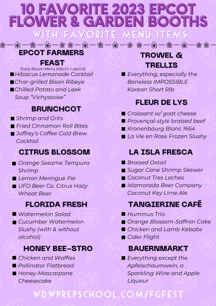 favorite 2023 epcot flower and garden booths graphic