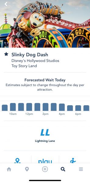 slinky dog dash forecasted wait times disney genie