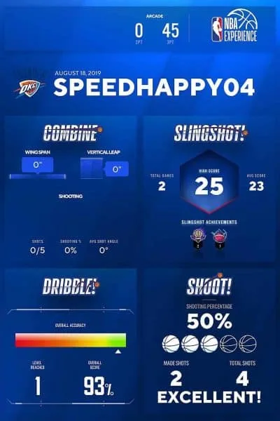 NBA Experience results