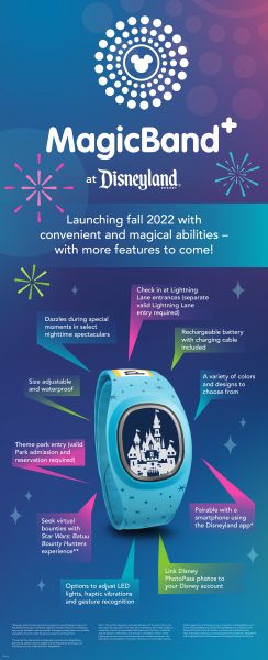 magicband plus disneyalnd features