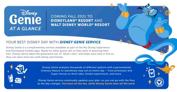 disney genie service at disney world and disneyland