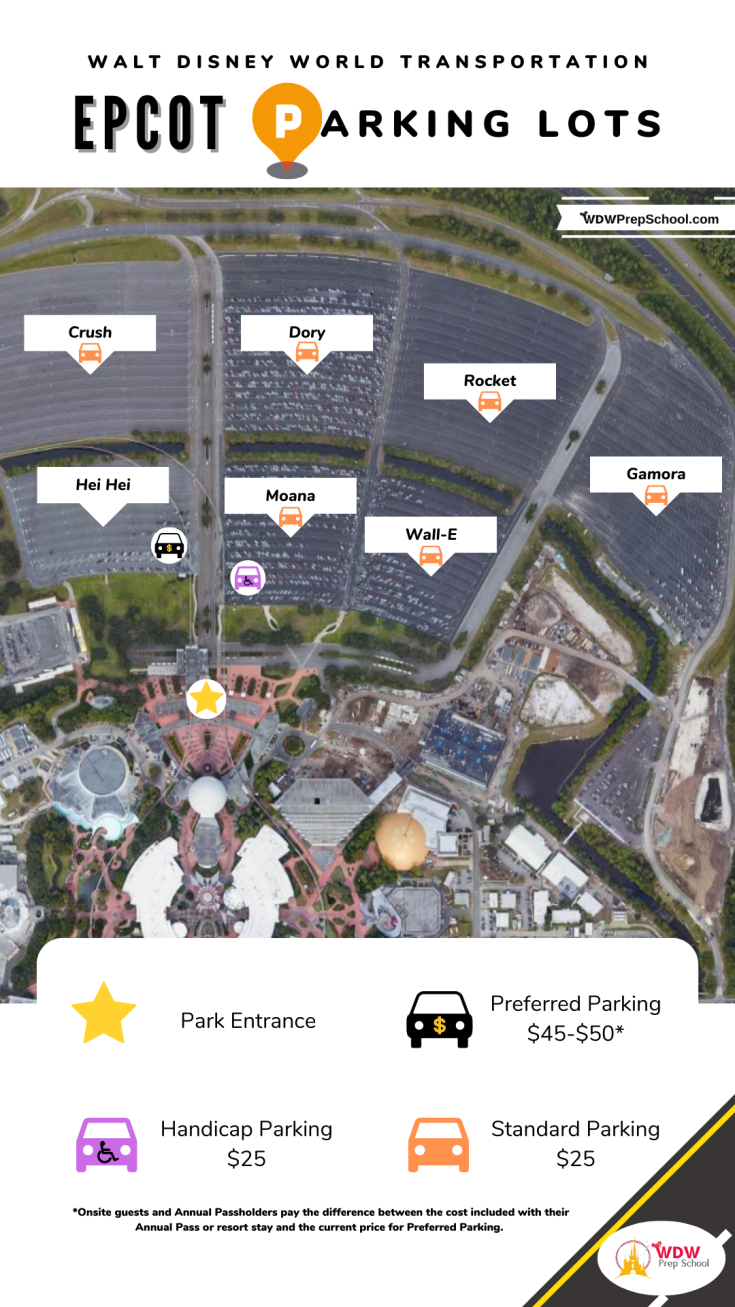 Complete Guide to Parking at Disney World (Cost, Tips, & How it Works)