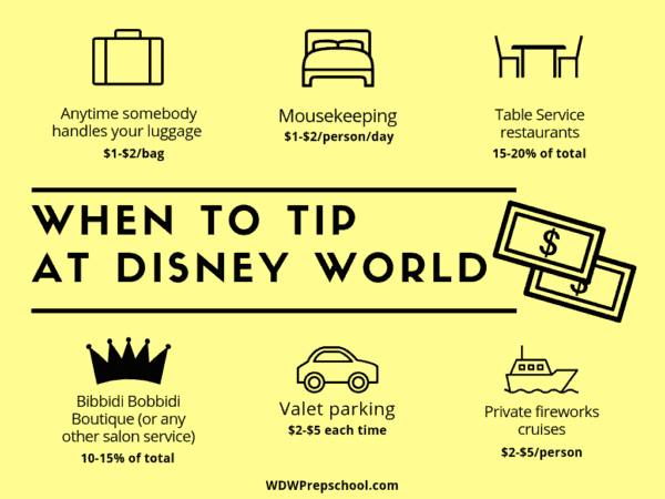 Who to tip at disney World