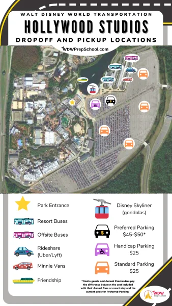 Hollywood Studios transportation map rideshare bus parking lots